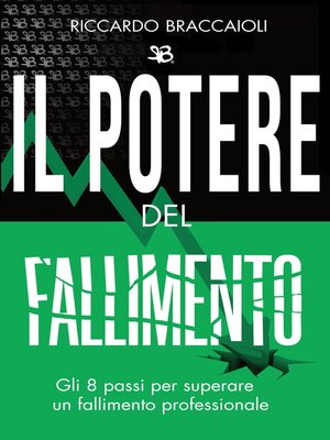 cover image of Il POTERE del FALLIMENTO
